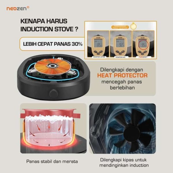 NEOZEN INDUCTION STOVE IH5 - Image 4