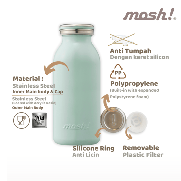 MOSH NEW MILK BOTTLE TURQUOISE 600ML DMNMB600MT - Image 2