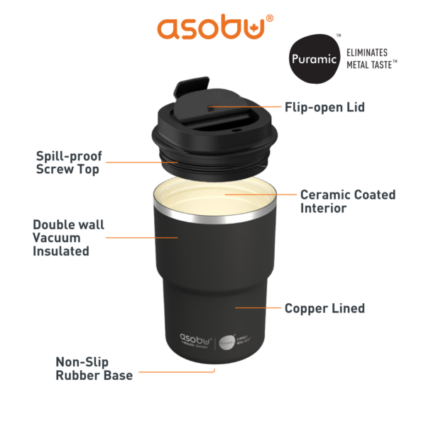 ASOBU THE MINI PICK-UP CERAMIC BLACK 380ML BF52 - Image 5