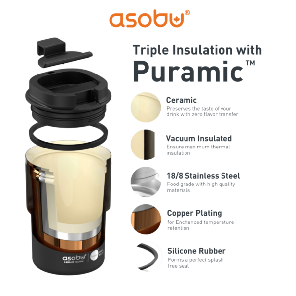 ASOBU THE MINI PICK-UP CERAMIC BLACK 380ML BF52 - Image 3