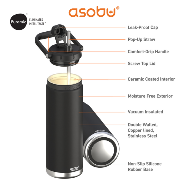 ASOBU THE CANYON JUG PURAMIC BLACK 1,4L TMF7 - Image 3