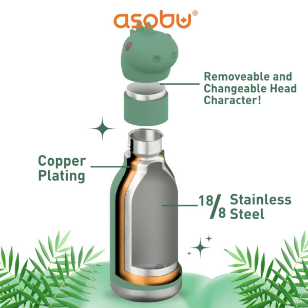 ASOBU BESTIE BOTTLE DINOSAUR 460ML SBV44 - Image 4